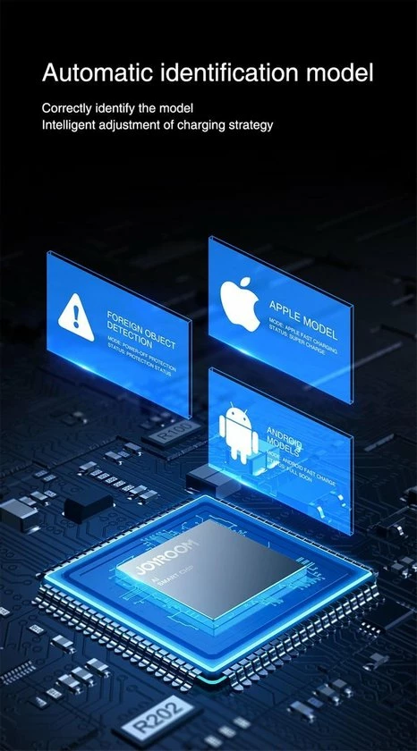 Joyroom Wireless Charging Gravity Car Holder JR-ZS212 5 Joyroom Wireless Charging Gravity Car Holder JR-ZS212 - Afbeelding 3