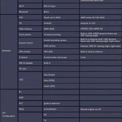 Viatel Jimi 4G Auto Dashcam JC400P Gps Tracking Met Wifi 2 Live Stream Video Record Cloud Storage Batterij Cut-off Brandstof Afstandsbediening 1080P Dvr -AZDome store 502x840