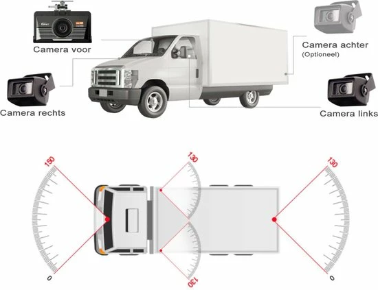 Gnet GT900 3CH FullHD Cloud GPS 128gb Vrachtwagen Dashcam 5 Gnet GT900 3CH FullHD Cloud GPS 128gb Vrachtwagen Dashcam - Afbeelding 3