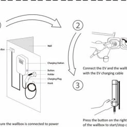 Besenergy Auto Laadpaal - 10A / 16A / 24A - 6 Meter - Type 2 13 Besenergy Auto Laadpaal - 10A / 16A / 24A - 6 Meter - Type 2 -AZDome store 550x450 1