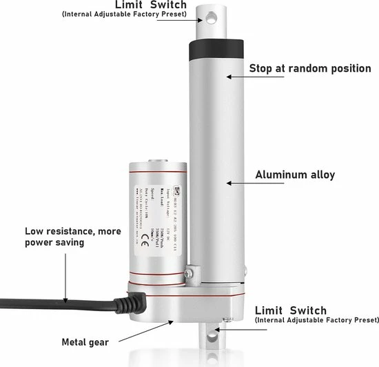 Alizendeh Lineaire Actuator 12V 1500N 250mm 5 Alizendeh Lineaire Actuator 12V 1500N 250mm - Afbeelding 3