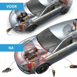 Johlor Marterverjager Auto, Caravan, Huis, Magazijn, Kantoor, Binnen En Buiten - Op Batterijen, Adapter En 12V Accu. -AZDome store 550x539 3