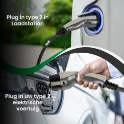 Ratio Kabel - 3 Fase 16 Ampere - 6 Meter Type 2 -AZDome store 550x561 4