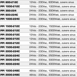 Xenteq Purepower Omvormer 300 Watt Zuivere Sinus 12 Xenteq Purepower Omvormer 300 Watt Zuivere Sinus -AZDome store 550x594 4