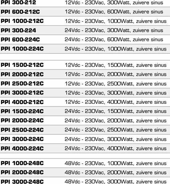 Xenteq Purepower Omvormer 300 Watt Zuivere Sinus 7 Xenteq Purepower Omvormer 300 Watt Zuivere Sinus - Afbeelding 5