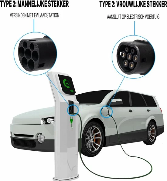 Deligreencs? Type2 to Type2 5M Oplaadkabel - 32A Three Phase Datakabel - Laadkabel Elektrische Auto - Hoge Kwaliteit - Geschikt Voor Diverse Elektrische Voertuigen Deligreencs? Type2 To Type2 5M Oplaadkabel - 32A Three Phase Datakabel - Laadkabel Elektrische Auto - Hoge Kwaliteit - Geschikt Voor Diverse Elektrische Voertuigen -AZDome store 550x597 2