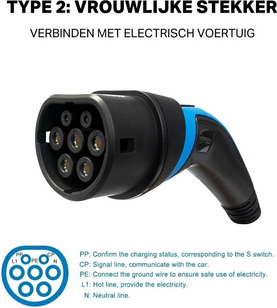 Deligreencs? Type2 to Type2 5M Oplaadkabel - 32A Three Phase Datakabel - Laadkabel Elektrische Auto - Hoge Kwaliteit - Geschikt Voor Diverse Elektrische Voertuigen Deligreencs? Type2 To Type2 5M Oplaadkabel - 32A Three Phase Datakabel - Laadkabel Elektrische Auto - Hoge Kwaliteit - Geschikt Voor Diverse Elektrische Voertuigen -AZDome store