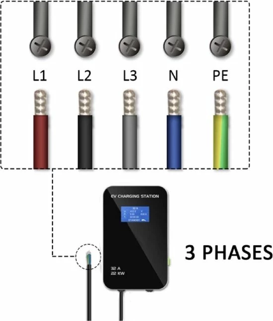 Merkloos Teison Green Pro - Wallbox Laadpaal Laadstation - 22KW 32A 3 Fase Type 2 9 Merkloos Teison Green Pro - Wallbox Laadpaal Laadstation - 22KW 32A 3 Fase Type 2 - Afbeelding 7