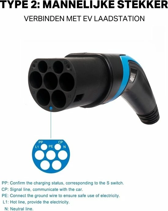 Deligreencs? Type2 to Type2 5M Oplaadkabel - 32A Three Phase Datakabel - Laadkabel Elektrische Auto - Hoge Kwaliteit - Geschikt Voor Diverse Elektrische Voertuigen Deligreencs? Type2 To Type2 5M Oplaadkabel - 32A Three Phase Datakabel - Laadkabel Elektrische Auto - Hoge Kwaliteit - Geschikt Voor Diverse Elektrische Voertuigen -AZDome store