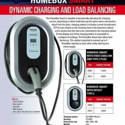 Ratio Electric Ratio EV Smart Box 1F32A 7,4kW Type 2 Kabel 10 Meter -AZDome store 550x777 2